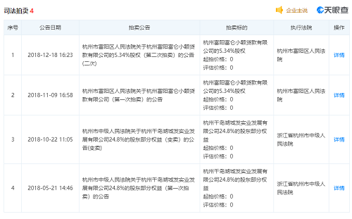 突發(fā)！23年大型化企哄然破產(chǎn)！連累4家企業(yè)一起破產(chǎn)！