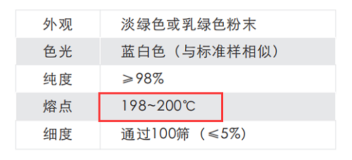 添加增白劑后，塑料反而發(fā)黑發(fā)烏？原因竟是……